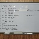 와이엘 | [출산/조리원] 월계 와이엘 조리원 입소 후기 | 시설, 식사, 하루일과 정리