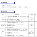 의성유니텍고등학교 이미지