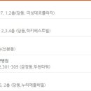 의료법인두현의료재단그로스요양병원