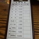 국제시장국제통닭 이미지