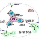신동인력개발
