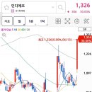 주식회사 세아글로벌 이미지