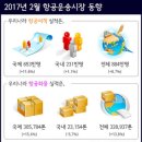 특수여객