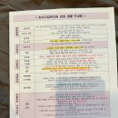 최씨고집한의원 네이버블로그