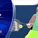 [US OPEN] 여자 단식 16강 대진표, 왕신유와 정친원 중국 여자 테니스 위상 높이며 동반 16강행 이미지