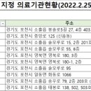 연세메디플러스의원 이미지