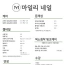 마일리네일