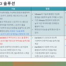 현성솔루션 이미지