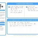 포스코플랜텍 자소서,면접 1:1로 준비하기/ 2022년 상반기 신입/경력사원 채용 시작!