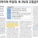 열하나