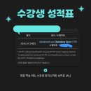 유니벨 | [토익스피킹] AL, 발음보다 중요한 건 ‘답변의 구조’