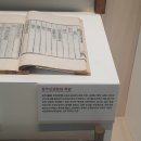진주 담산 고택 고문서 네이버블로그