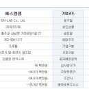에스엠정보 이미지
