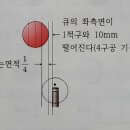 두께 이미지