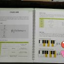 시지피아노교습소 이미지