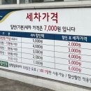 동부농협주유소 이미지