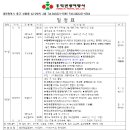 2017년 5월 27-28일 대마도 1박2일 여행 이미지