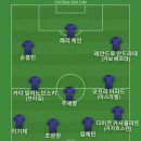 직원 한 명 곧 결혼하는데 신혼 여행 몰디브로 간다는데 거기 인공섬도 만들었으니 가보라고 해서 베스트11 이미지