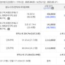 매수1리마을회관 네이버블로그