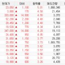 지투컴퍼니 이미지