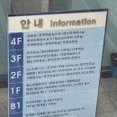 문화체육센터(1층) 이미지