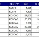 대유카 이미지