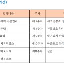 (주)강푸드 이미지