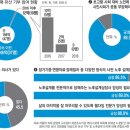 웰시스템 이미지