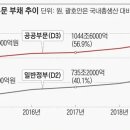 2021.02.03 새 아파트는 안 떨어져요! 기안84, 웹툰서 “귀족·노예 가른 건 아파트”...또 부동산 비판 답변 강의 이미지