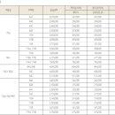 대명환경 이미지