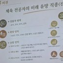 반포고등학교 | 2026 학교체육진흥회 체육인재 진로진학 상담지원단 워크숍 후기 | 한국체육대학교