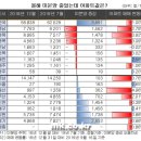 KB부동산공인중개사사무소 이미지