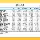 11650-7-8-1 이미지