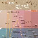 나라이브 이미지