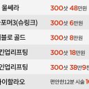 아그네스 - 음성군 무극로 285 | 아그네스