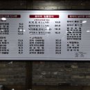옹아리 벌교 꼬막과 찜마을 - 가락시장역 꼬막 맛집 (꼬막정식, 수요미식회, 남도음식)