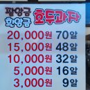 천안당호두과자 이미지