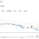 삼성1로 2길 이미지