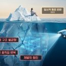 노블메디컬 이미지