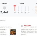 민물장어광주직판장 이미지