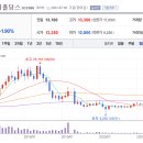 제우스엔지니어링 이미지