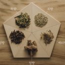 익수식품 이미지