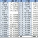엠제이팜