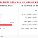 더마켓몰