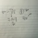 형태소 분석 이미지