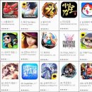 넷마블엔투(주) 이미지