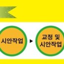 바론치과기공소 이미지