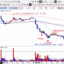 KG스틸앞 이미지