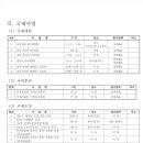 한국체대남일 이미지