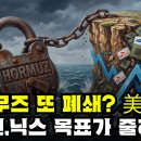 주식시황] 8/12 호르무즈 회의론에 美증시 이틀째 하락 / 삼전·닉스 목표가 줄줄이 하향 / 블랙록은 K바이오 줍줍 이미지